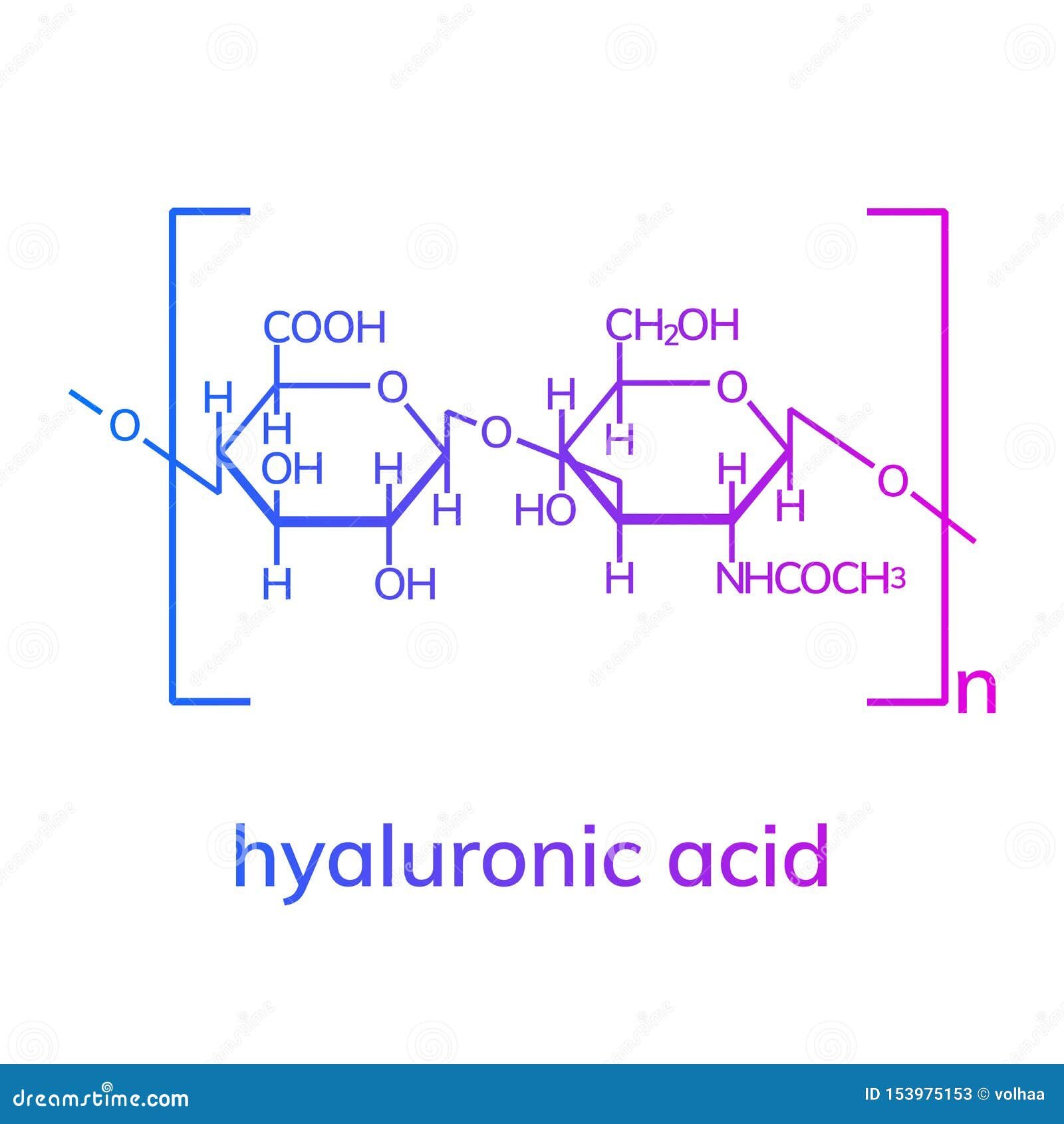 Acid hialuronic