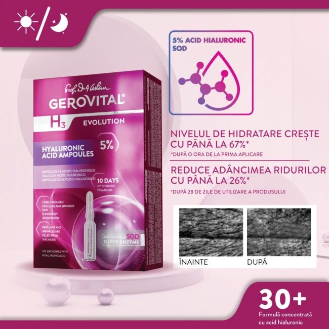 Acid hialuronic: hidratare și elasticitate