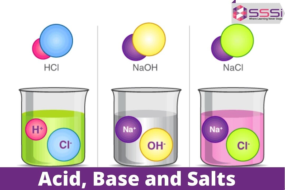 Acid hialuronic: Hidratare maximă