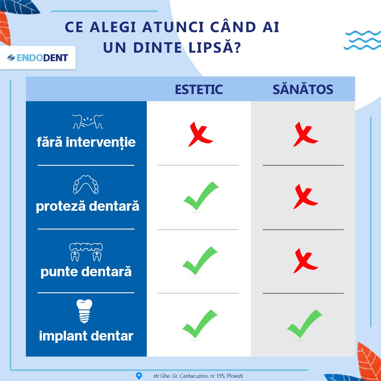 Alte opțiuni accesibile
