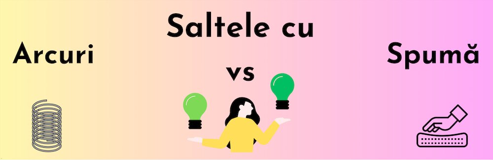Arcuri înalte, drepte sau decolorate