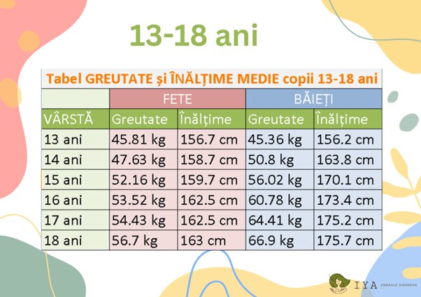 Aspect natural și fără greutate