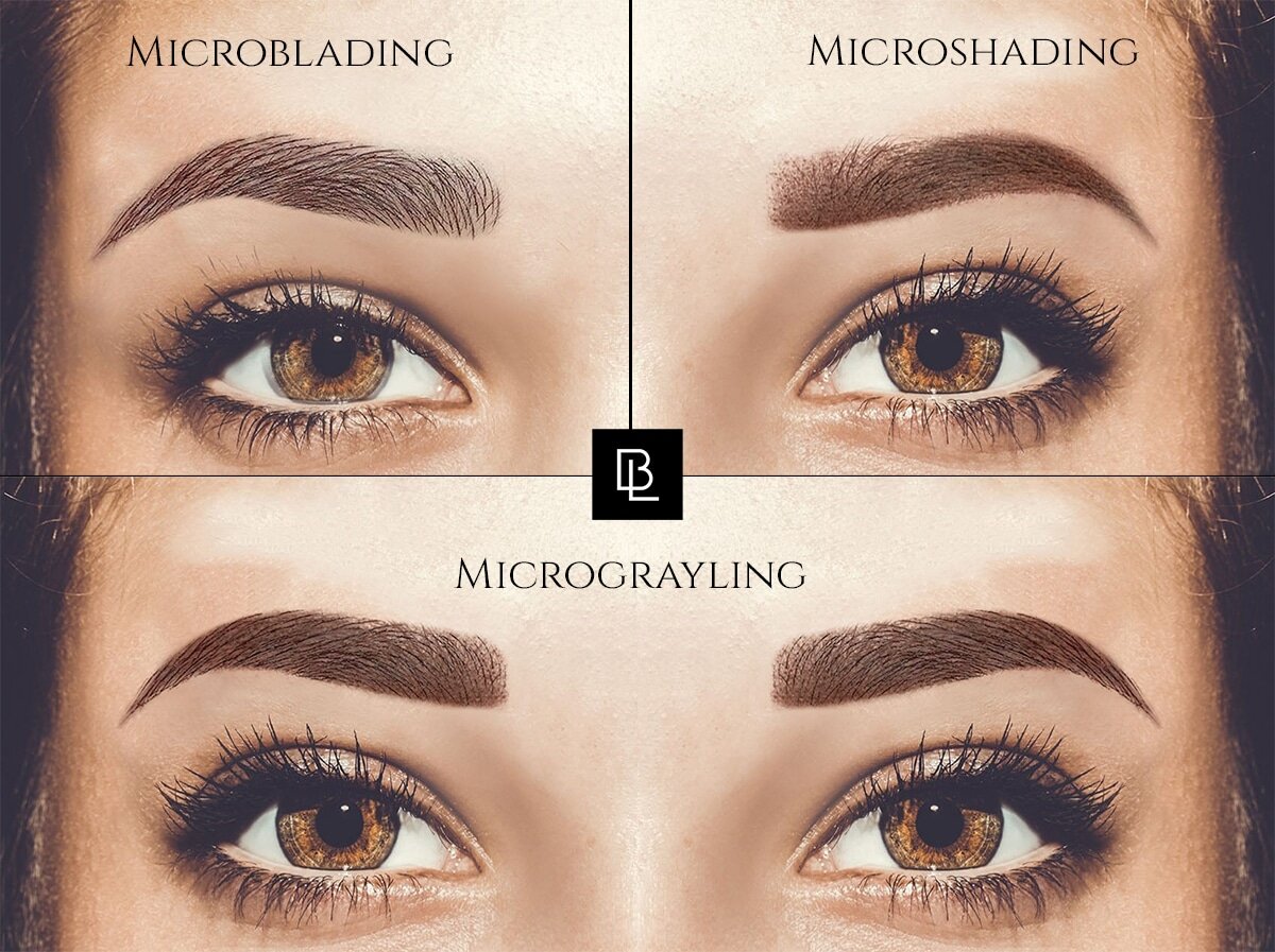 Beneficiile microshading-ului