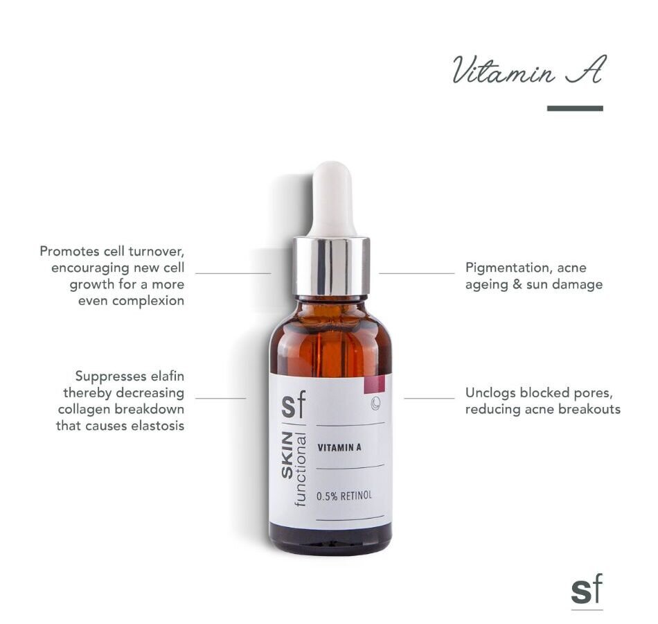 Beneficiile serurilor cu retinol 0,5%