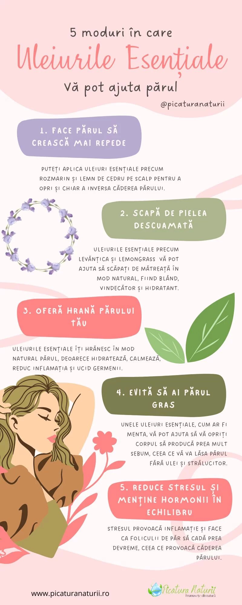 Beneficii pentru păr
