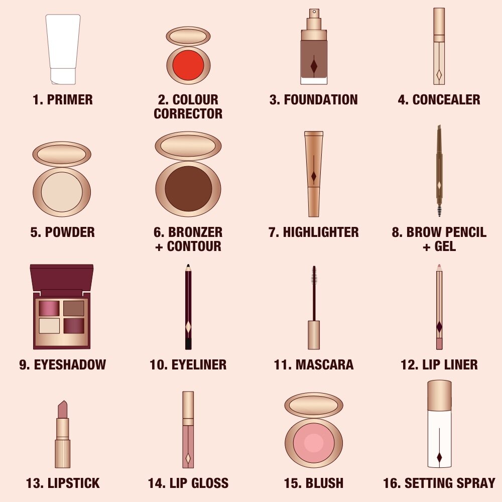 Blush stick Makeup By Mario