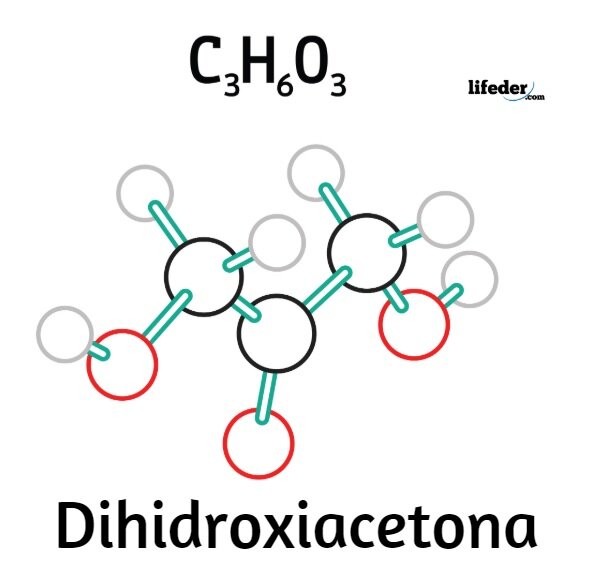 DHA (Dihidroxiacetona)