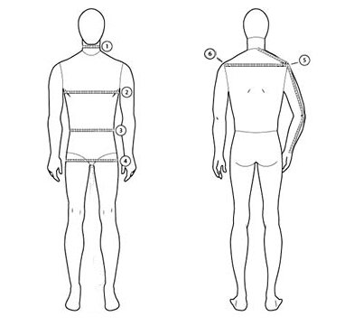 Dimensiuni adaptate