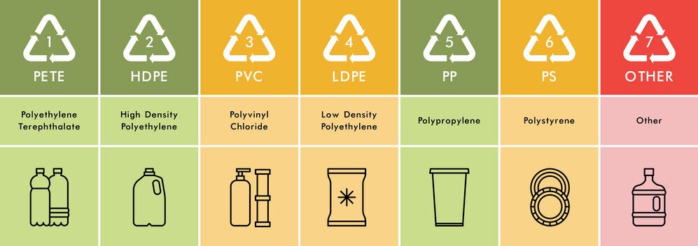 Diverse mărci și tipuri de plasturi