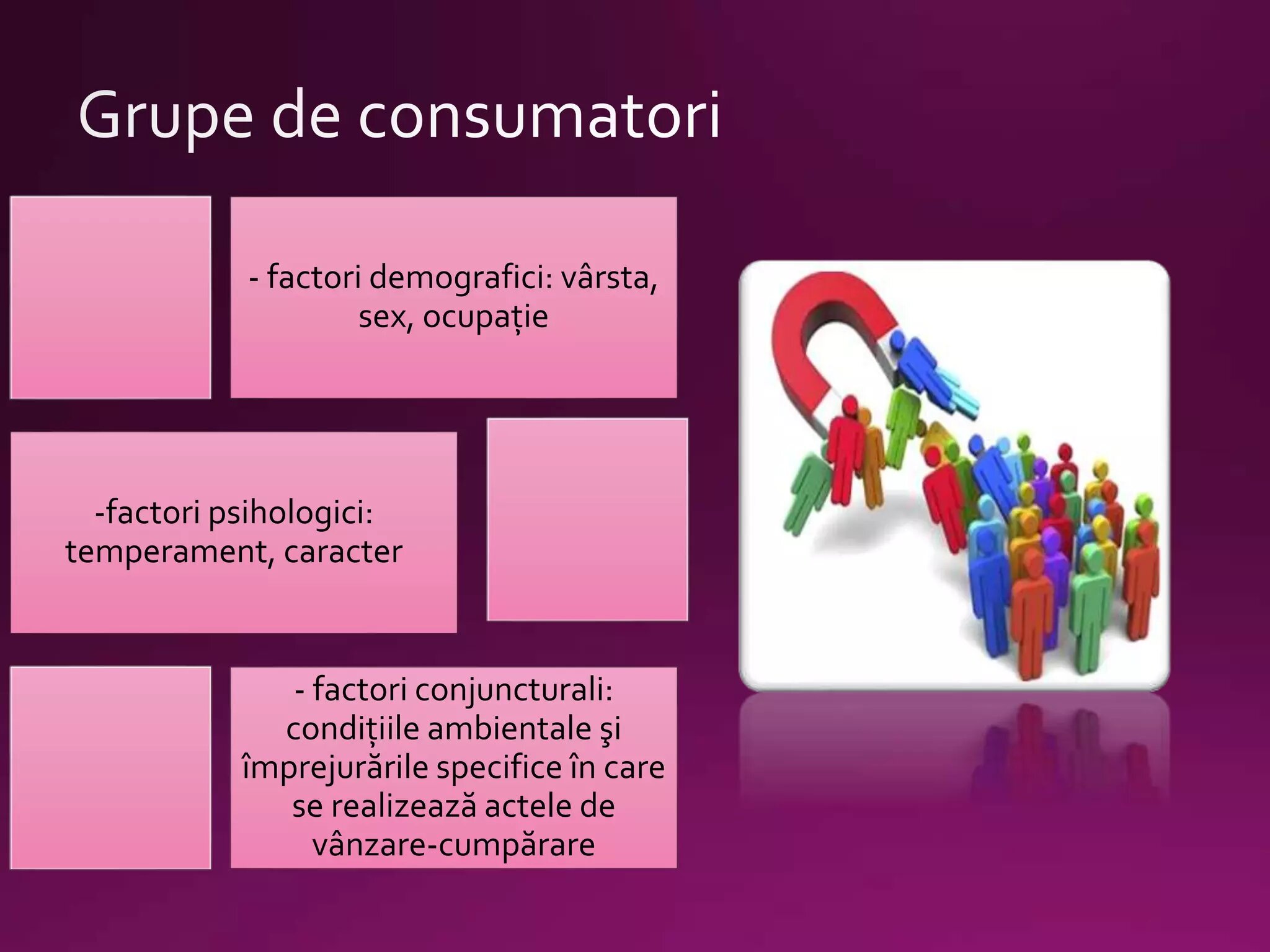 Eficiența și nevoile consumatorilor