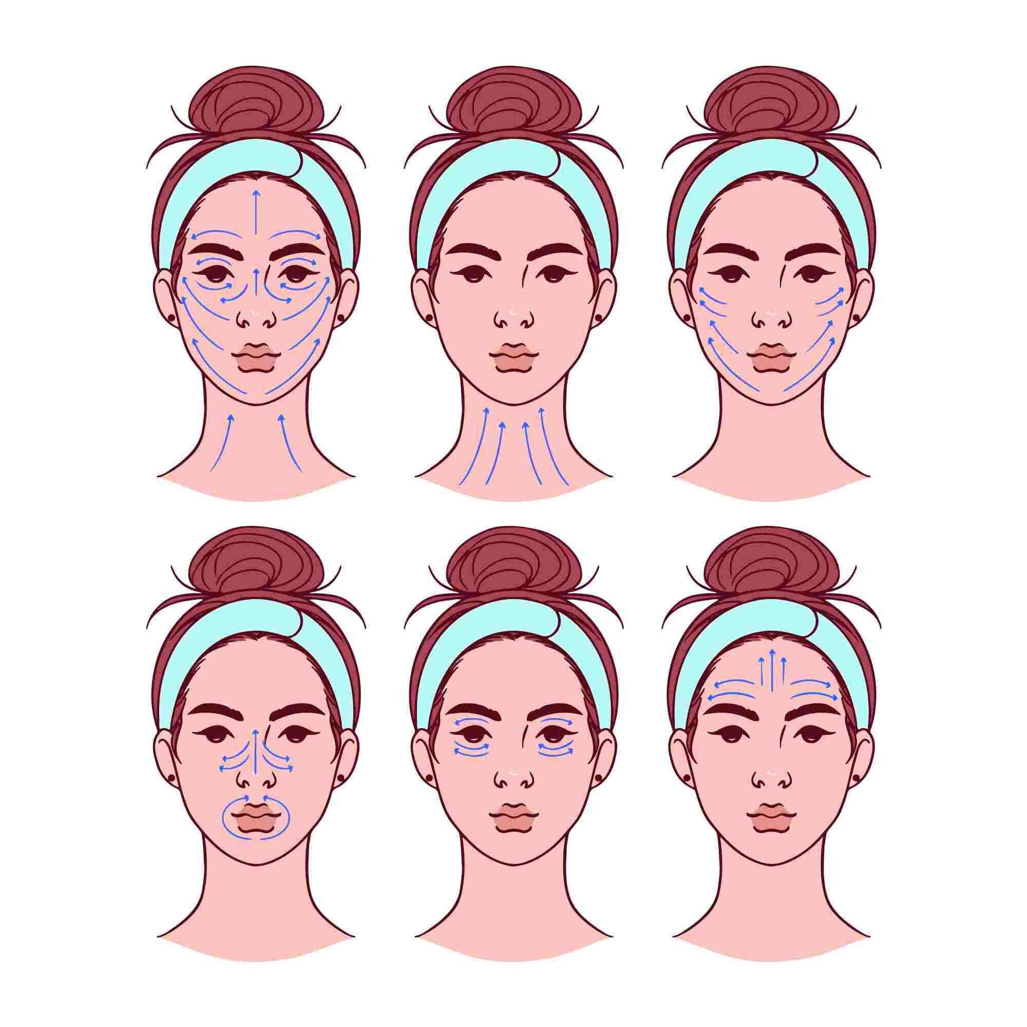 Exerciții faciale