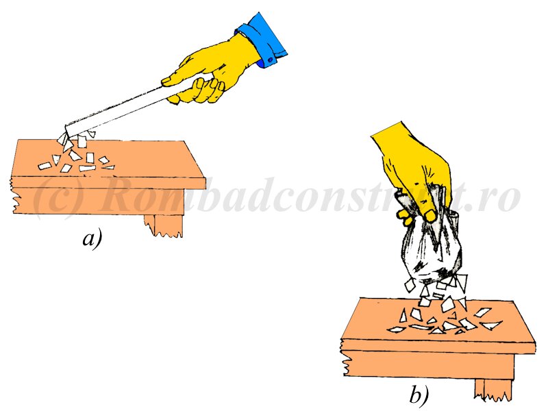 Fixare, netezire, reducere electrizare