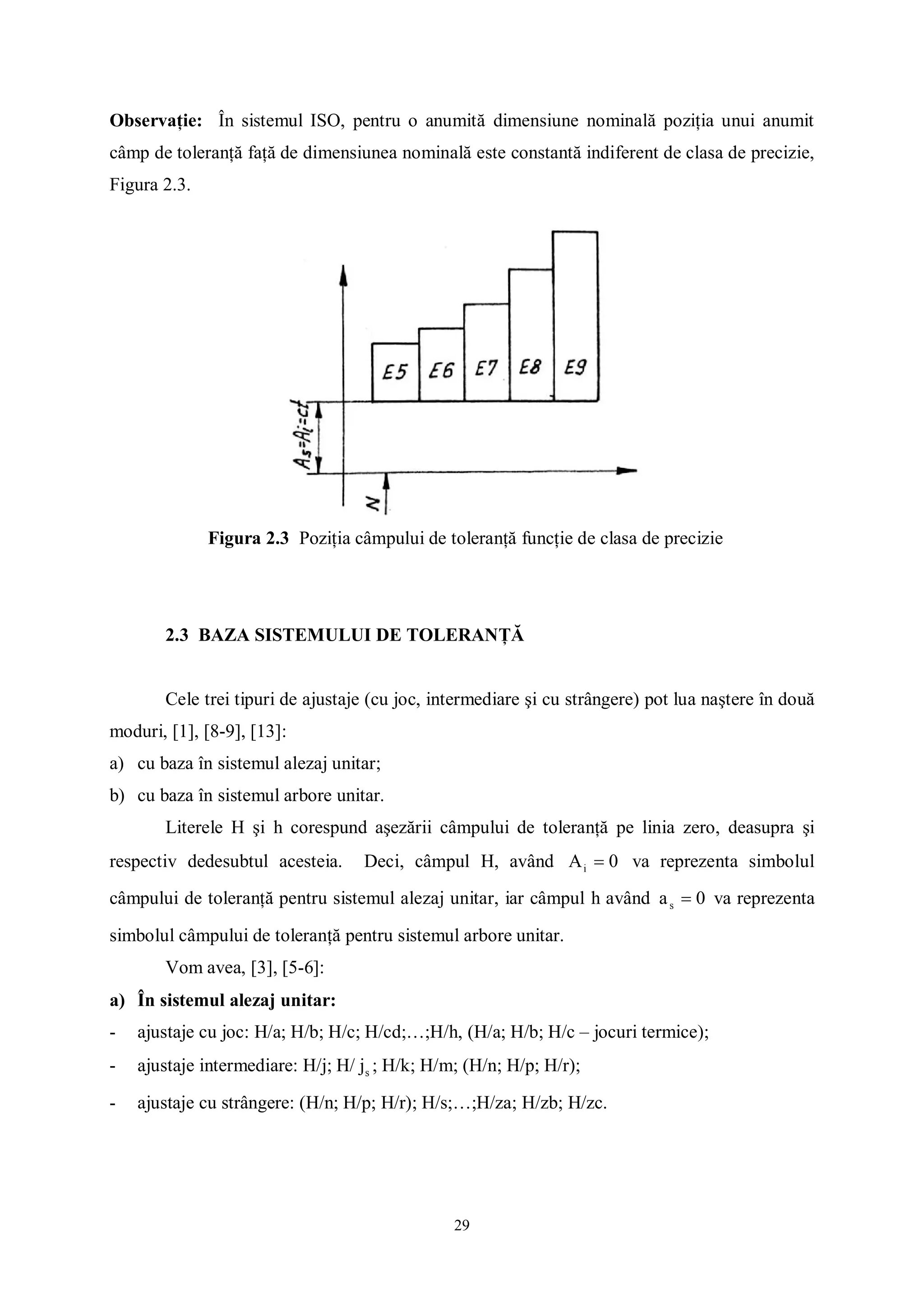 Formula microîncapsulată pentru toleranță