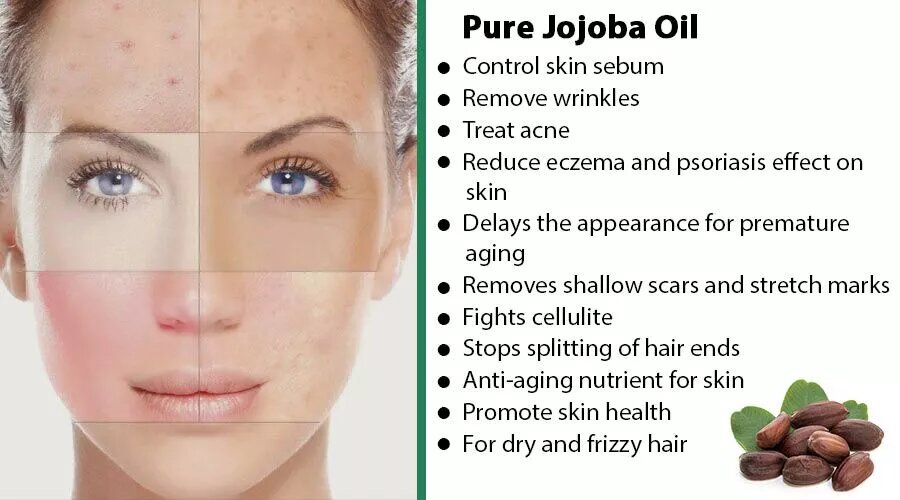 Formula nutritivă cu ceară de jojoba
