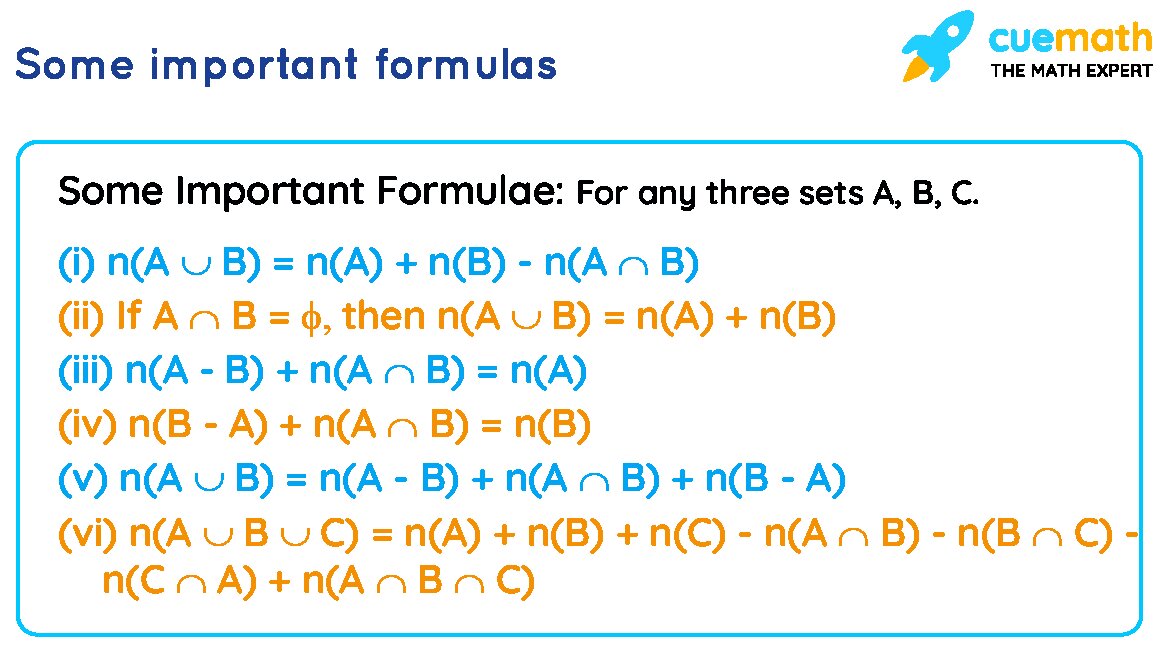 Formula ușoară și absorbție rapidă