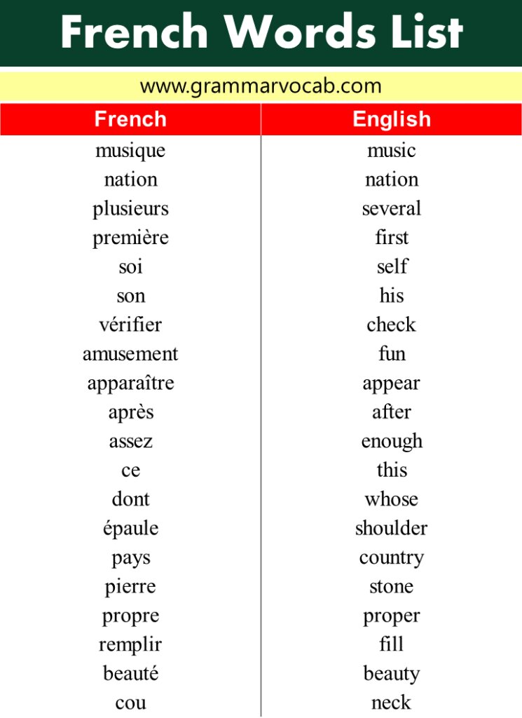 French-ul colorat și tehnica aura