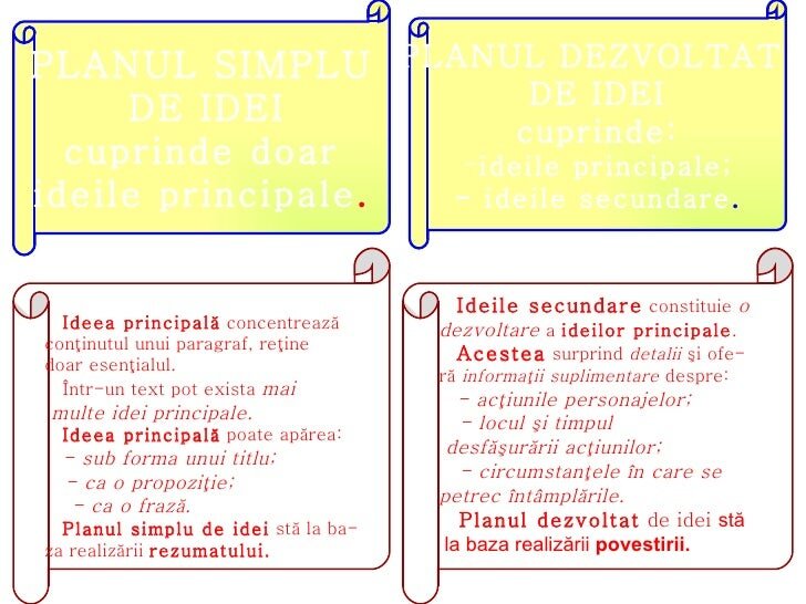 Idei elegante, simple și minimaliste pentru aprilie
