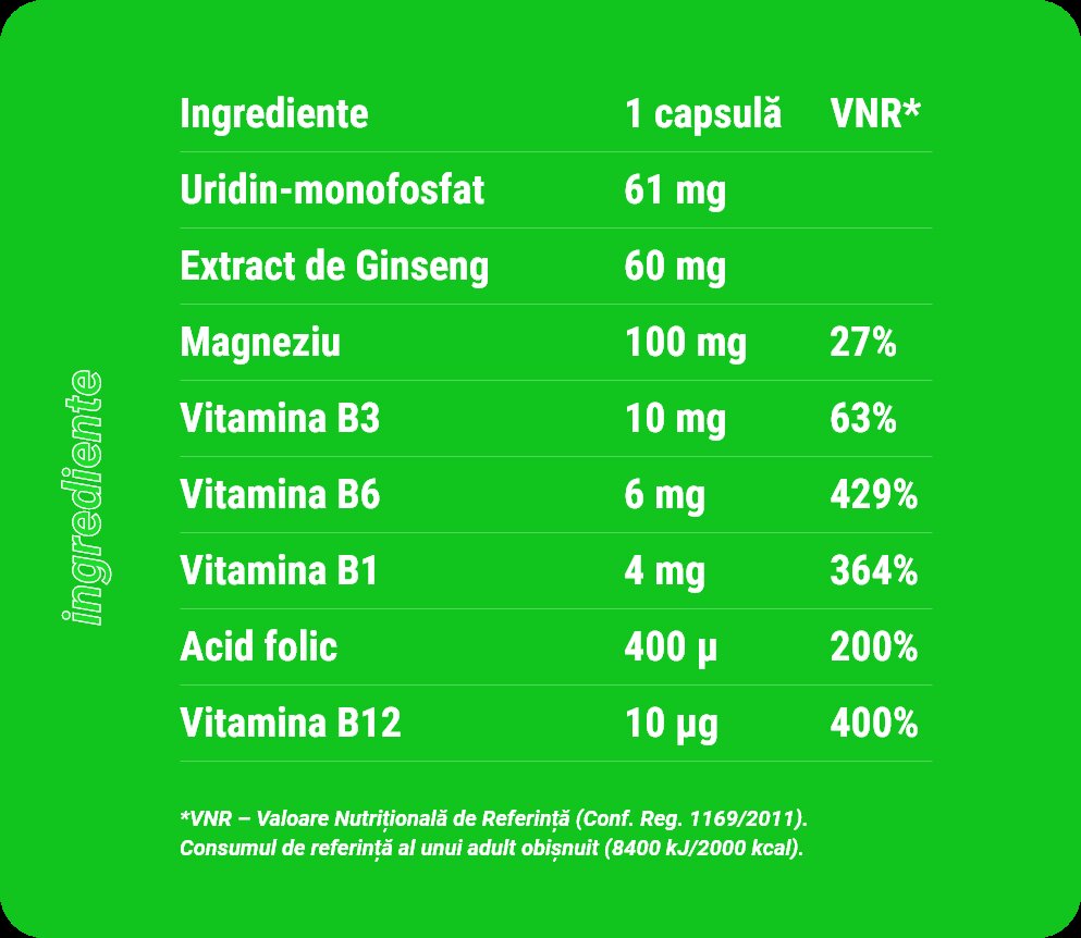 Ingrediente active și efecte
