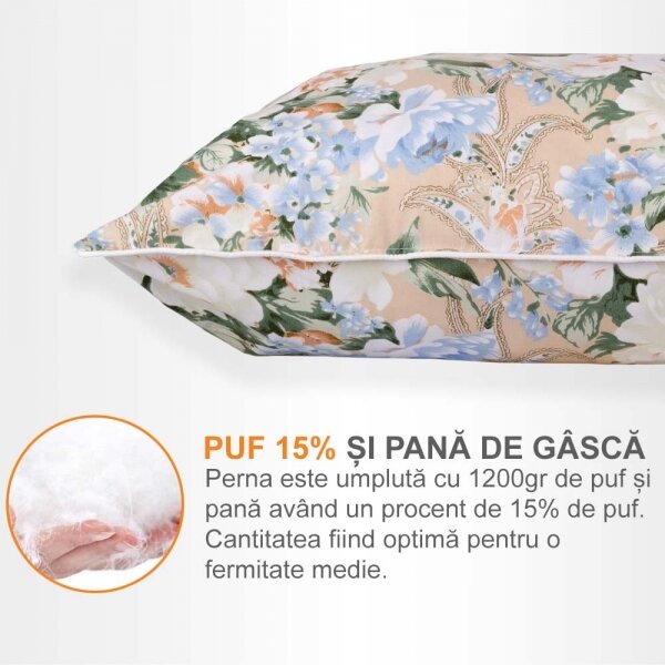 Investiția în perne din mătase