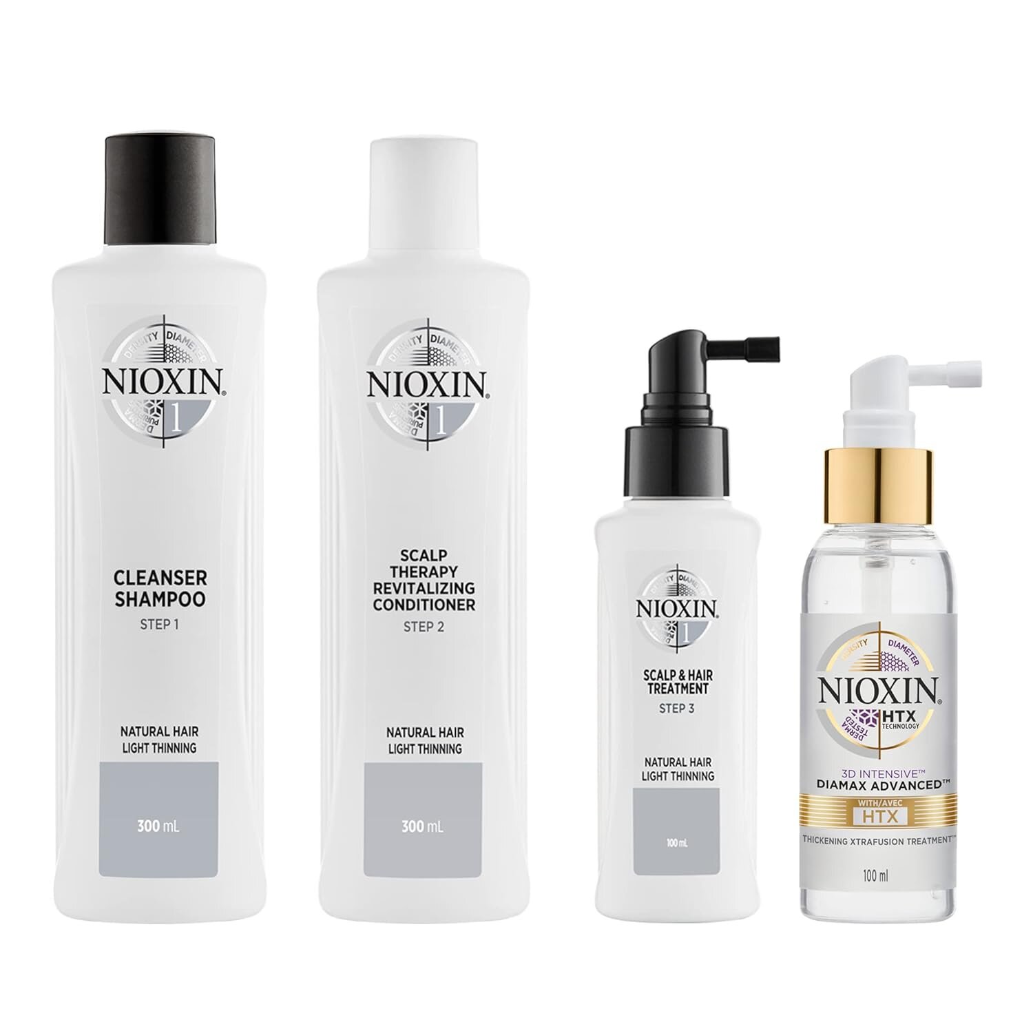 Kit de Sistema 1 Nioxin