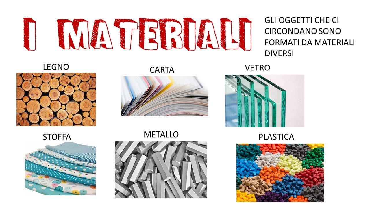 Materiale