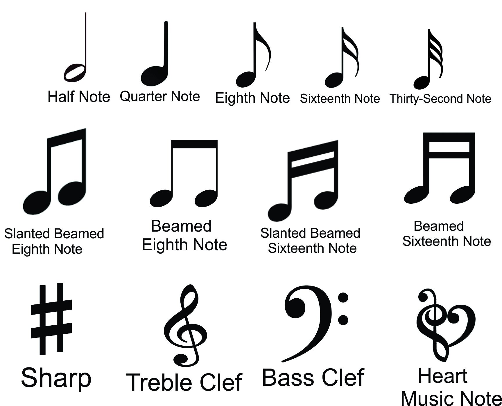 Note florale subtile