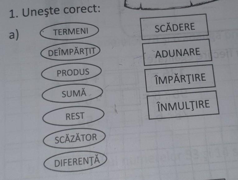 Întreținere redusă