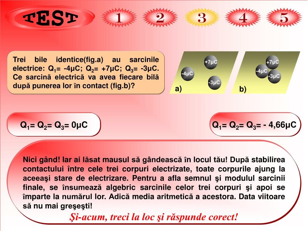 Nu rezolvă complet electrizarea severă