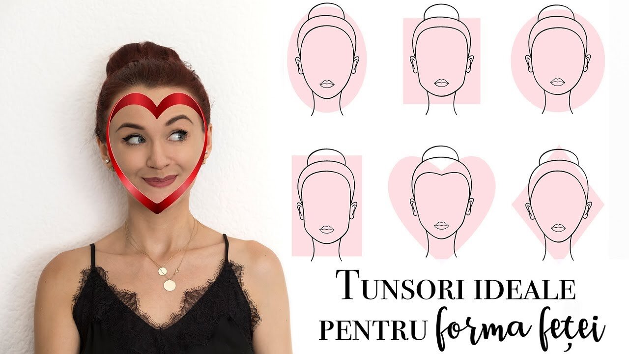 Potrivită pentru toate tipurile de fețe