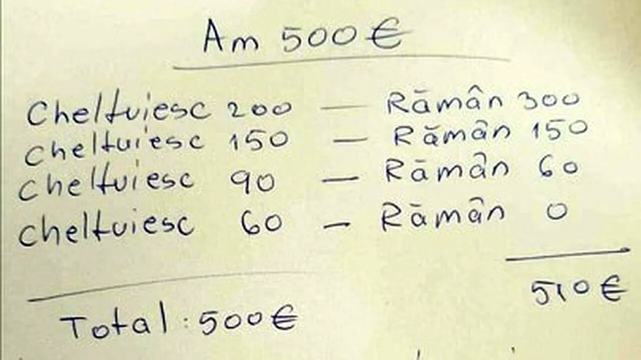 Preț aproximativ 37 euro