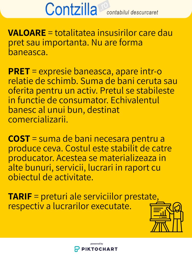 Prețuri aproximative