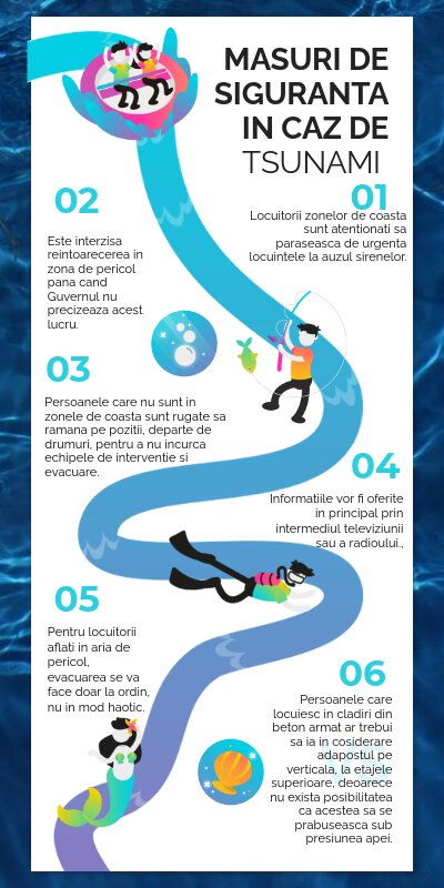 Prevenire: protecție în locuri publice