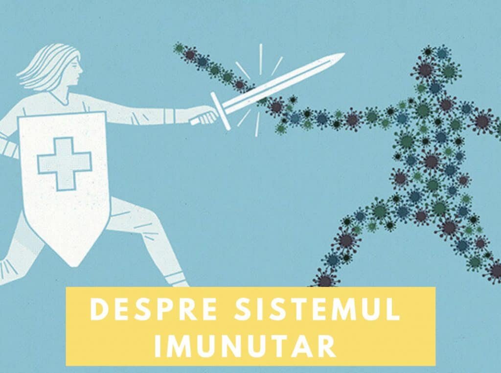 Protecție sistem imunitar