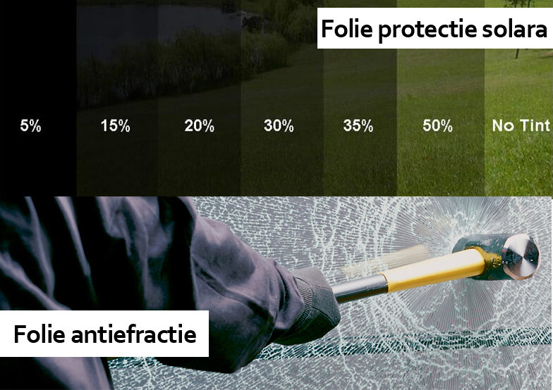 Protecție solară și uniformizare ton
