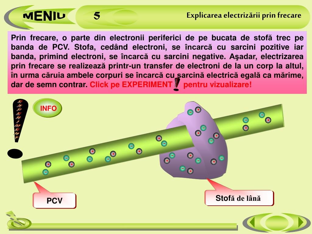 Reduce electrizarea