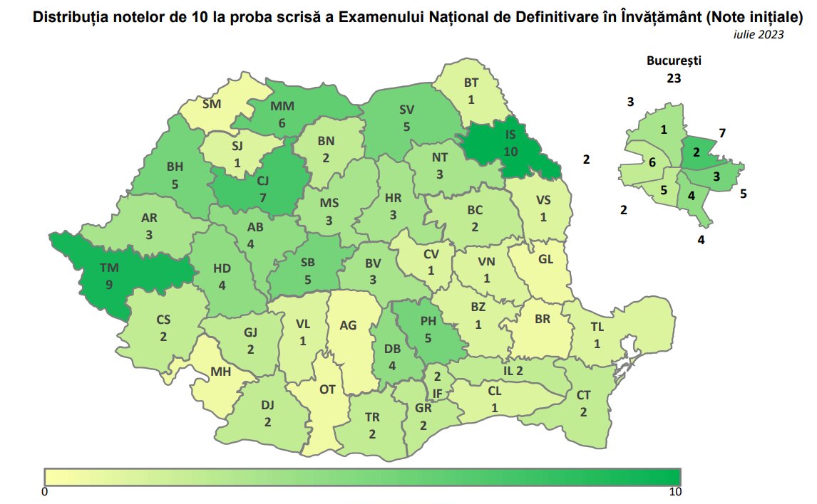 Rezultatele vizibile în câteva săptămâni