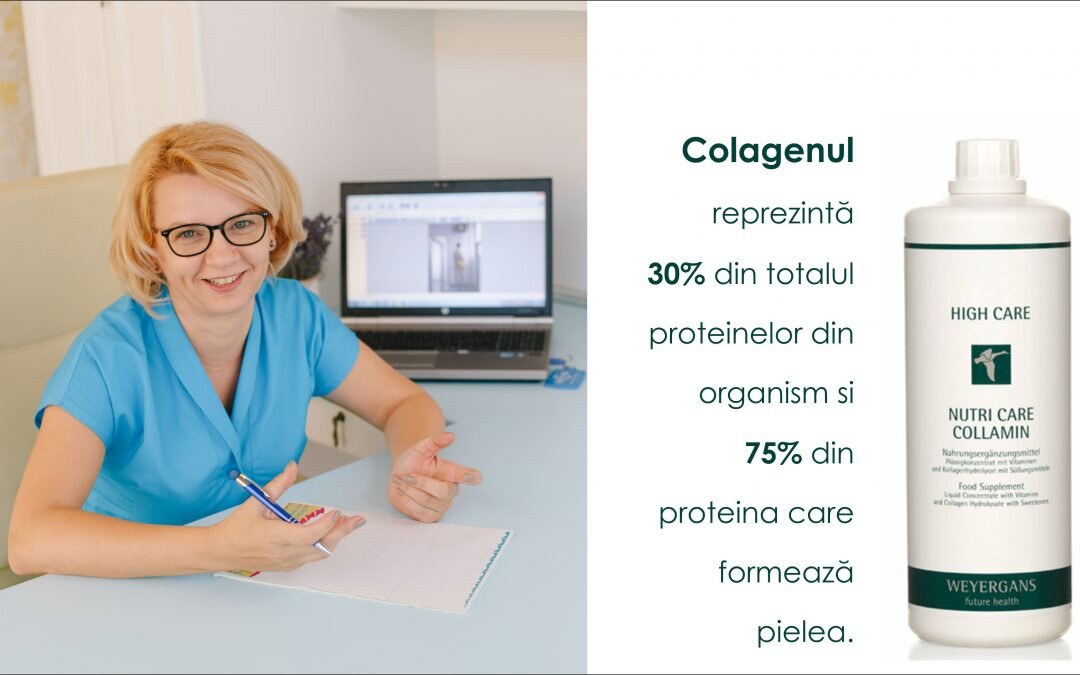 Stimularea producției de colagen și regenerarea celulelor