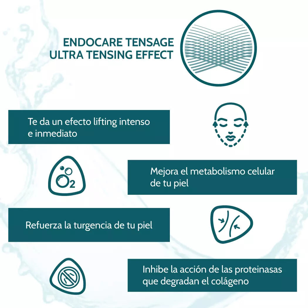 Tensage Contorno de Ojos