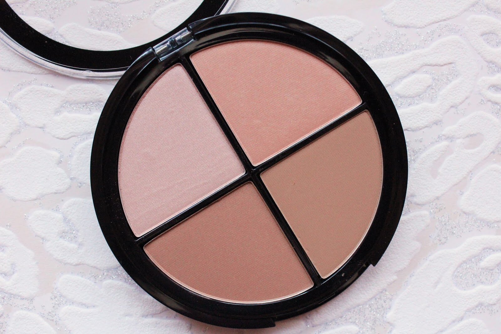 Tipuri de produse pentru contouring