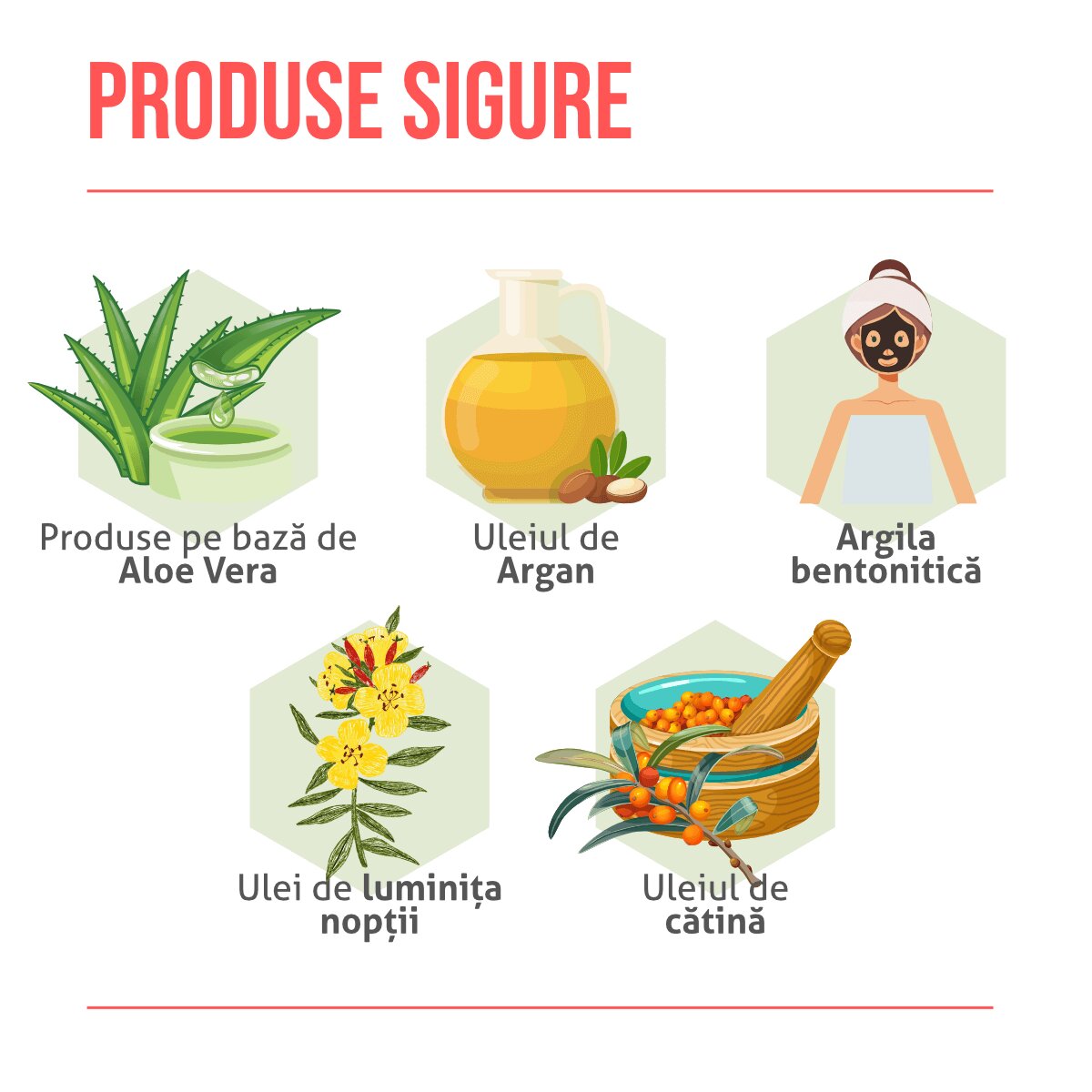 Utilizarea responsabilă a ingredientelor puternice