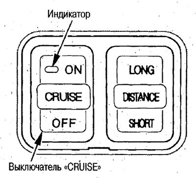 Utilizare constantă