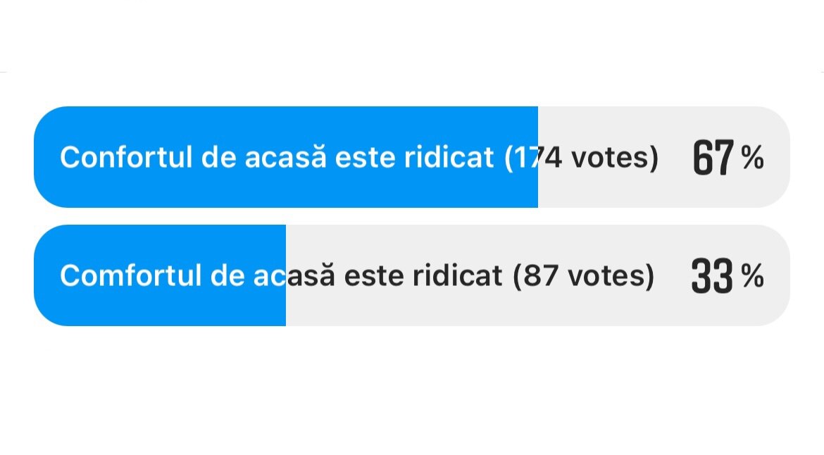 Versatilitate și confort