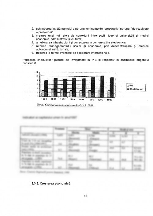 Vetiverul, o notă de bază durabilă